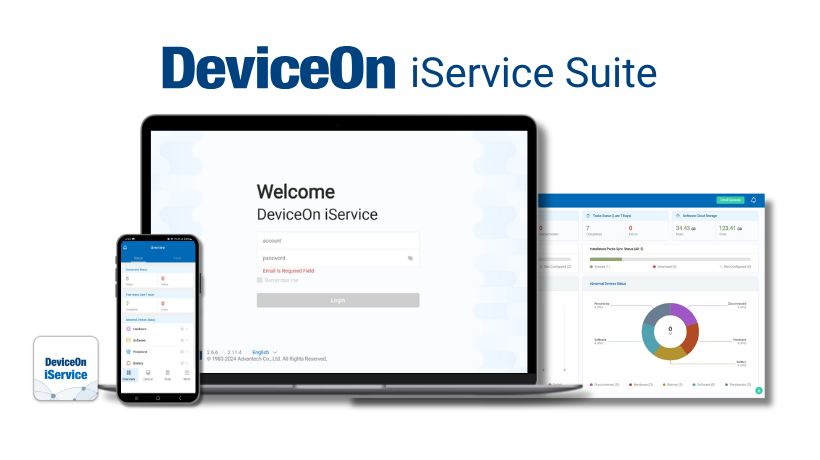 Unified Remote Device Management Software - DeviceOn